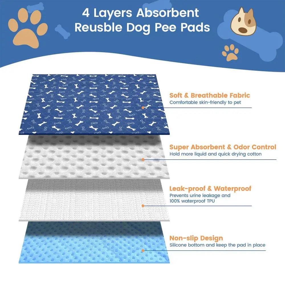 Waterproof Dog Mat Whelping Pads Dog Floor Mat Washable Dog Pads Reusable Puppy Mat For Cat Dog Pet Cage Floor Car