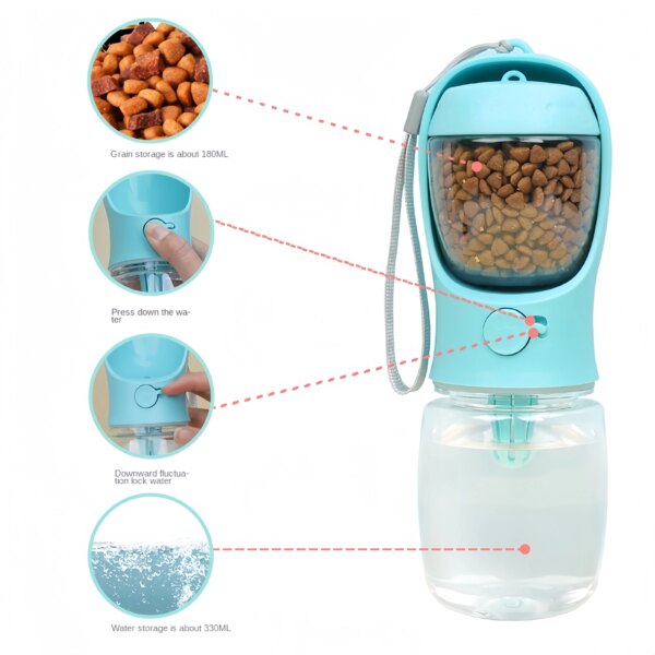 Portable Dog Cat Water Bottle with Storage Food and Water Container for Puppy Pets dogs Feeder Bowl Outdoor Travel Pet supplies - Image 3