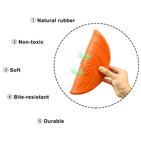 OUZEY Bite Resistant Flying Disc Toys For Dog Multifunction Pet Puppy Training Toys Outdoor Interactive Game Pet Dogs Products - Image 5